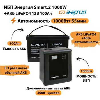ИБП Энергия Smart.2 1000W + Аккумулятор LiFePO4 12v-100Ah (1000Вт-55мин) - ИБП и АКБ - ИБП Энергия - ИБП на 1 кВА - . Магазин оборудования для автономного и резервного электропитания Ekosolar.ru в Тобольске