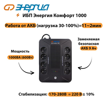 ИБП Комфорт 1000 Энергия - ИБП и АКБ - ИБП для компьютера - . Магазин оборудования для автономного и резервного электропитания Ekosolar.ru в Тобольске