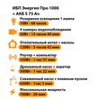 ИБП Энергия Про 1000 + Аккумулятор S 75 Ач - 12В (700Вт - 59мин) - ИБП и АКБ - ИБП для котлов - . Магазин оборудования для автономного и резервного электропитания Ekosolar.ru в Тобольске