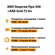 ИБП для котла Энергия Про 500 + Аккумулятор Grid 75 Ah 12 v (300Вт - 137мин) - ИБП и АКБ - ИБП для котлов - . Магазин оборудования для автономного и резервного электропитания Ekosolar.ru в Тобольске