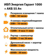 ИБП для котла Энергия Гарант 1000 + Аккумулятор 55 Ач 12 В (600Вт - 50мин) - ИБП и АКБ - ИБП для котлов - . Магазин оборудования для автономного и резервного электропитания Ekosolar.ru в Тобольске