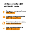 ИБП для котла Энергия Про 500 + Аккумулятор Grid 100 Ah 12 v (300Вт - 182мин) - ИБП и АКБ - ИБП для котлов - . Магазин оборудования для автономного и резервного электропитания Ekosolar.ru в Тобольске