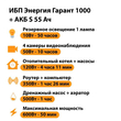 ИБП Энергия Гарант 1000 + Аккумулятор S 55 Ач - 12В (600Вт - 50мин) - ИБП и АКБ - ИБП для котлов - . Магазин оборудования для автономного и резервного электропитания Ekosolar.ru в Тобольске