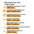ИБП Энергия Про 1500 + Аккумулятор S 100 Ач - 12В (1100Вт - 50мин) - ИБП и АКБ - ИБП для котлов - . Магазин оборудования для автономного и резервного электропитания Ekosolar.ru в Тобольске