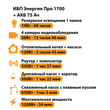 ИБП для котла Энергия Про 1700 + Аккумулятор 75 Ач 12 В (1200Вт - 34мин) - ИБП и АКБ - ИБП для котлов - . Магазин оборудования для автономного и резервного электропитания Ekosolar.ru в Тобольске