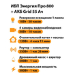 ИБП для котла Энергия Про 800 + Аккумулятор Grid 55 Ah 12 v (500Вт - 60мин) - ИБП и АКБ - ИБП для котлов - . Магазин оборудования для автономного и резервного электропитания Ekosolar.ru в Тобольске